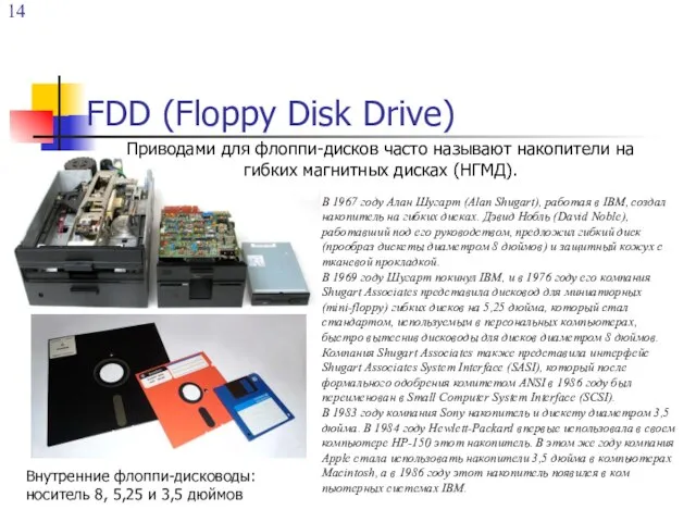 FDD (Floppy Disk Drive) Внутренние флоппи-дисководы: носитель 8, 5,25 и 3,5 дюймов