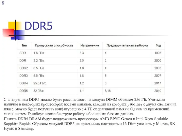 DDR5 С внедрением DDR5 можно будет рассчитывать на модули DIMM объемом 256