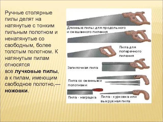 Ручные столярные пилы делят на натянутые с тонким пильным полотном и ненатянутые