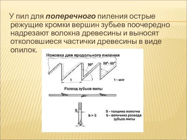 У пил для поперечного пиления острые режущие кромки вершин зубьев поочередно надрезают