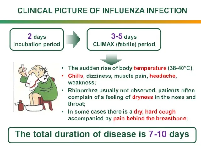 CLINICAL PICTURE OF INFLUENZA INFECTION The sudden rise of body temperature (38-40°C);