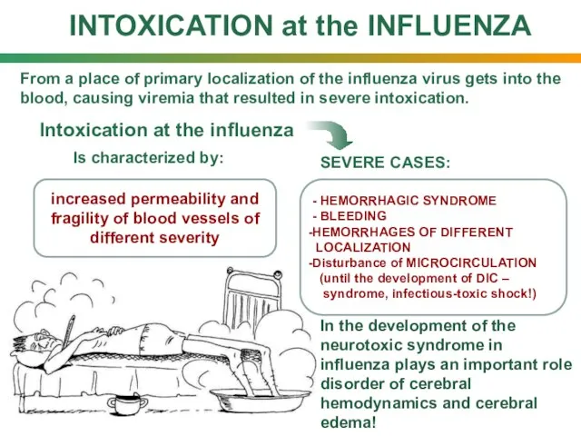 INTOXICATION at the INFLUENZA From a place of primary localization of the