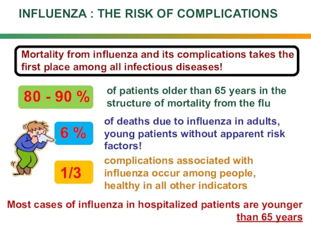 Mortality from influenza and its complications takes the first place among all