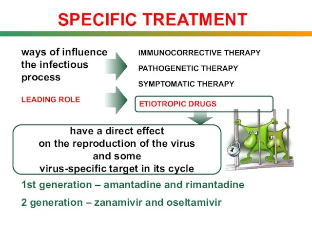 ways of influence the infectious process IMMUNOCORRECTIVE THERAPY PATHOGENETIC THERAPY SYMPTOMATIC THERAPY
