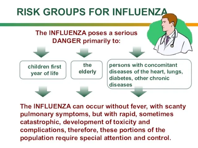 RISK GROUPS FOR INFLUENZA The INFLUENZA poses a serious DANGER primarily to: