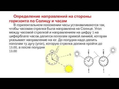 Определение направлений на стороны горизонта по Солнцу и часам В горизонтальном положении