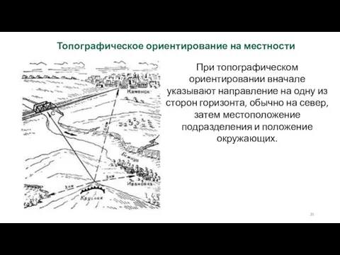 Топографическое ориентирование на местности При топографическом ориентировании вначале указывают направление на одну