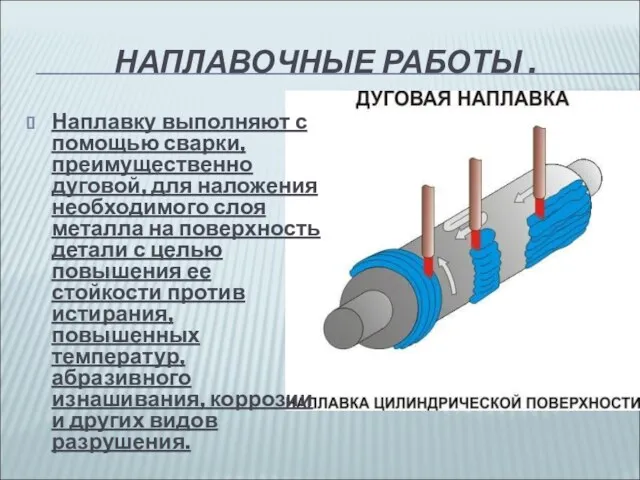 НАПЛАВОЧНЫЕ РАБОТЫ . Наплавку выполняют с помощью сварки, преимущественно дуговой, для наложения