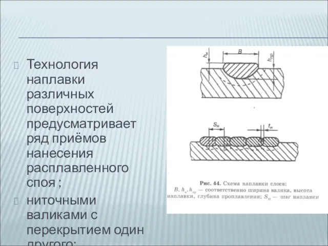 Технология наплавки различных поверхностей предусматривает ряд приёмов нанесения расплавленного споя ; ниточными