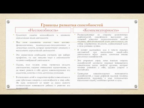 Границы развития способностей «Неспособность» Существует понятие неспособности к освоению определенных видов деятельности.