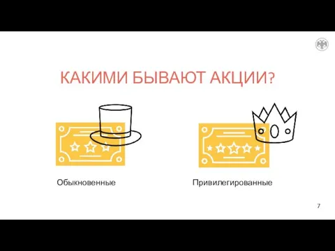 КАКИМИ БЫВАЮТ АКЦИИ? Обыкновенные Привилегированные