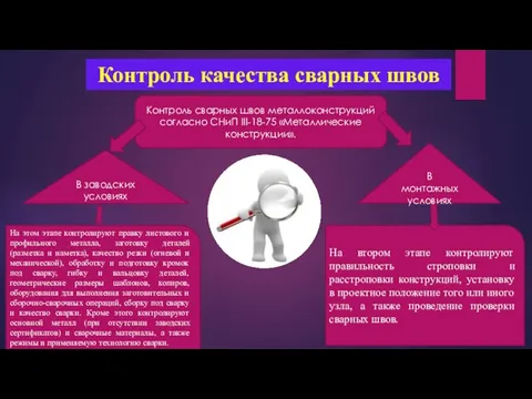 Контроль качества сварных швов Контроль сварных швов металлоконструкций согласно СНиП III-18-75 «Металлические