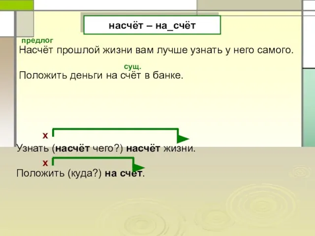 насчёт – на_счёт Насчёт прошлой жизни вам лучше узнать у него самого.