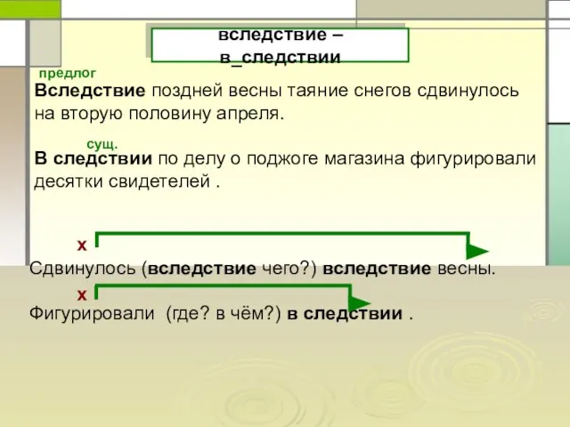 вследствие – в_следствии Вследствие поздней весны таяние снегов сдвинулось на вторую половину