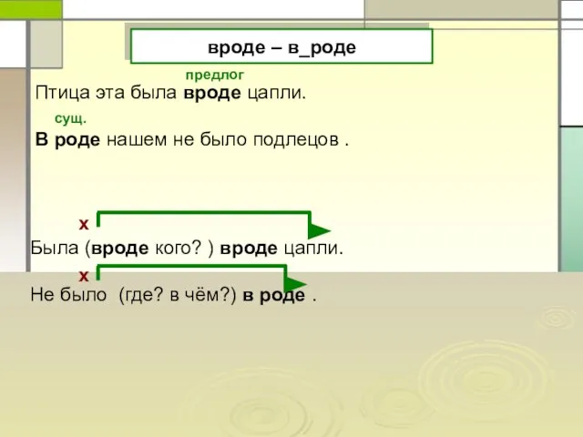 вроде – в_роде Птица эта была вроде цапли. В роде нашем не