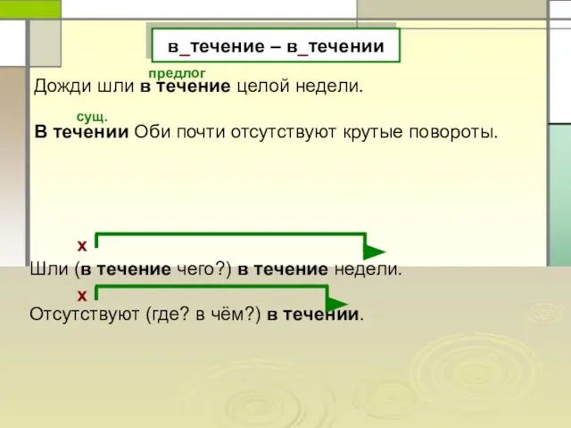 в_течение – в_течении Дожди шли в течение целой недели. В течении Оби