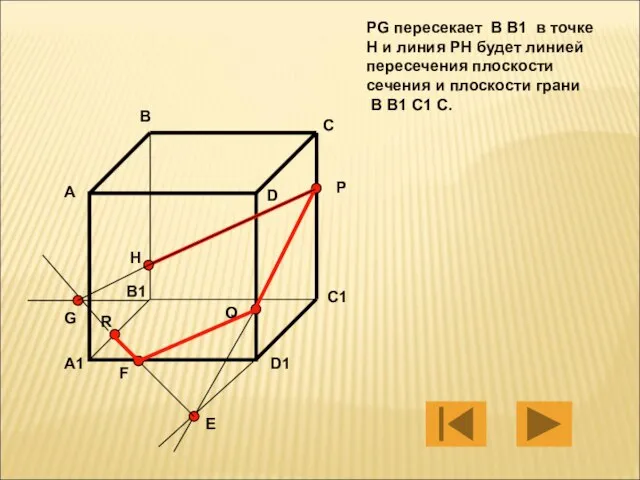 PG пересекает B B1 в точке H и линия PH будет линией