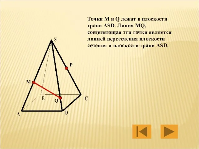 M P Q Точки M и Q лежат в плоскости грани АSD.