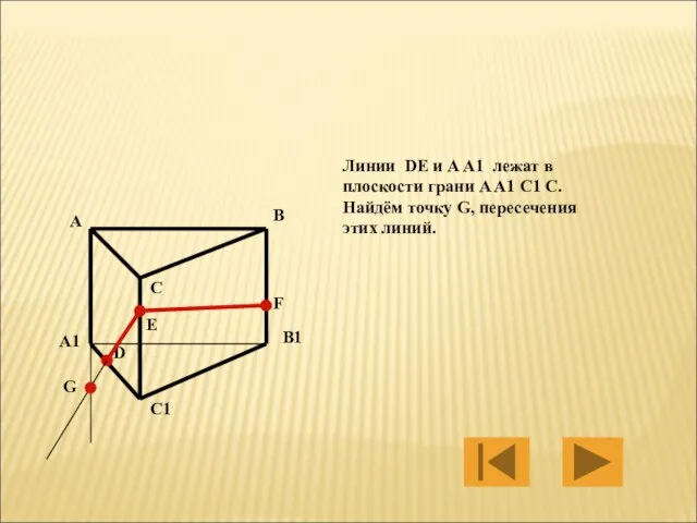 Линии DE и A A1 лежат в плоскости грани A A1 C1