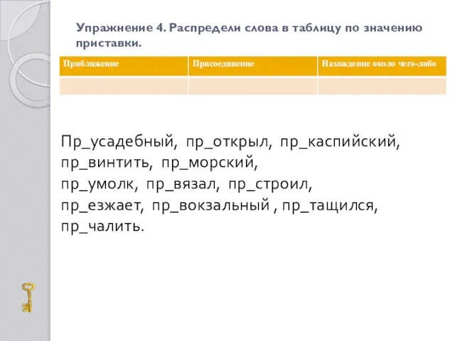 Упражнение 4. Распредели слова в таблицу по значению приставки. Пр_усадебный, пр_открыл, пр_каспийский,