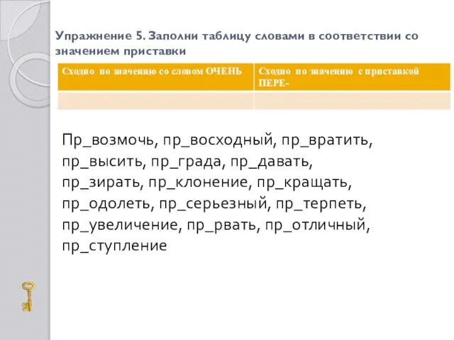 Упражнение 5. Заполни таблицу словами в соответствии со значением приставки Пр_возмочь, пр_восходный,