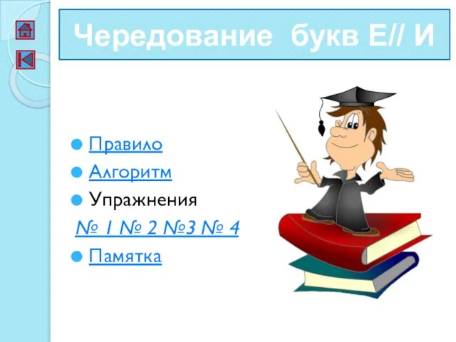 Правило Алгоритм Упражнения № 1 № 2 №3 № 4 Памятка Чередование букв Е// И