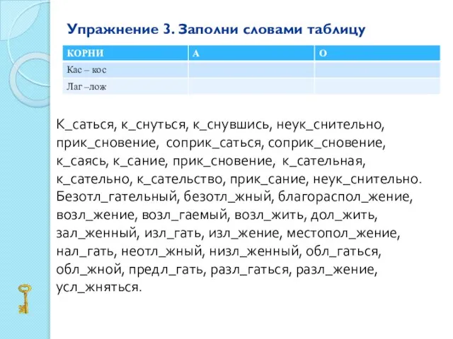 Упражнение 3. Заполни словами таблицу К_саться, к_снуться, к_снувшись, неук_снительно, прик_сновение, соприк_саться, соприк_сновение,