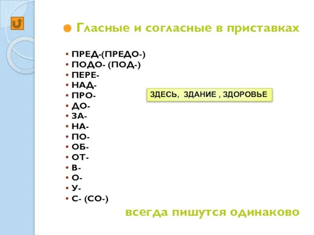 Гласные и согласные в приставках ПРЕД-(ПРЕДО-) ПОДО- (ПОД-) ПЕРЕ- НАД- ПРО- ДО-