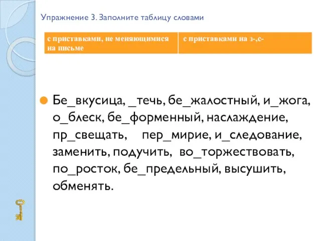 Упражнение 3. Заполните таблицу словами Бе_вкусица, _течь, бе_жалостный, и_жога, о_блеск, бе_форменный, наслаждение,