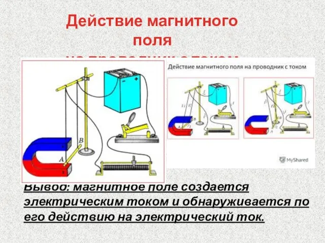 Вывод: магнитное поле создается электрическим током и обнаруживается по его действию на