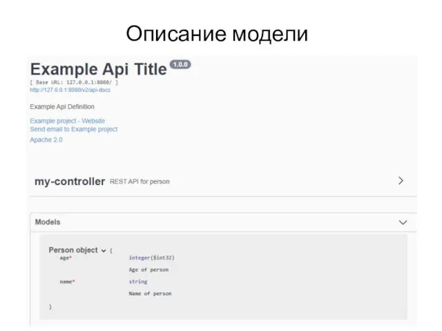 Описание модели