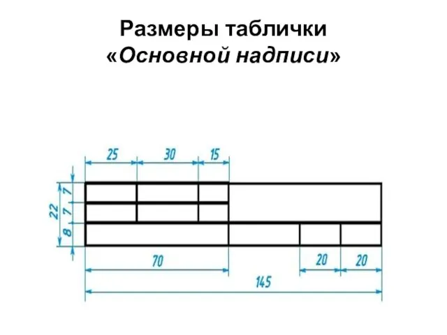 Размеры таблички «Основной надписи»