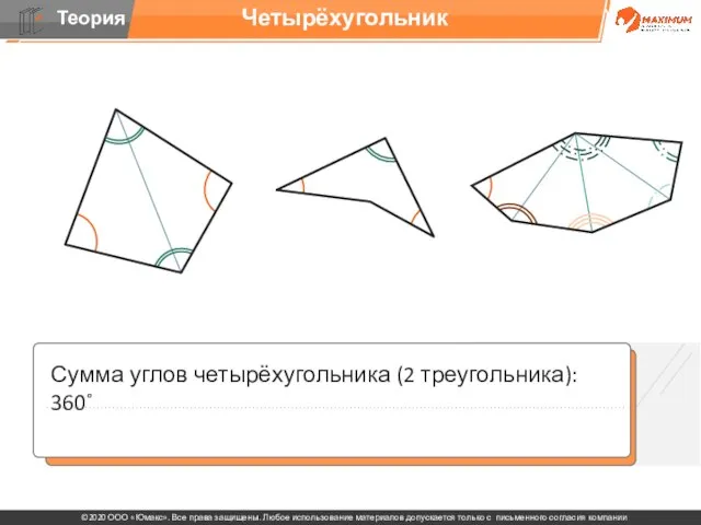 Четырёхугольник Сумма углов четырёхугольника (2 треугольника): 360˚