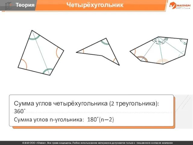 Четырёхугольник Сумма углов четырёхугольника (2 треугольника): 360˚