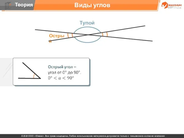 . Виды углов