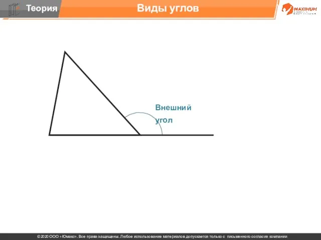 Виды углов Внешний угол