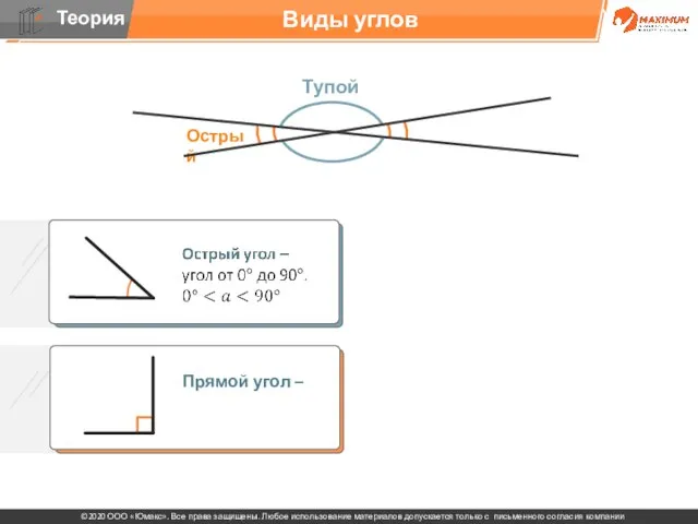 . Виды углов Прямой угол –