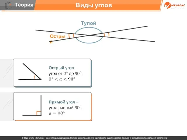 . Виды углов