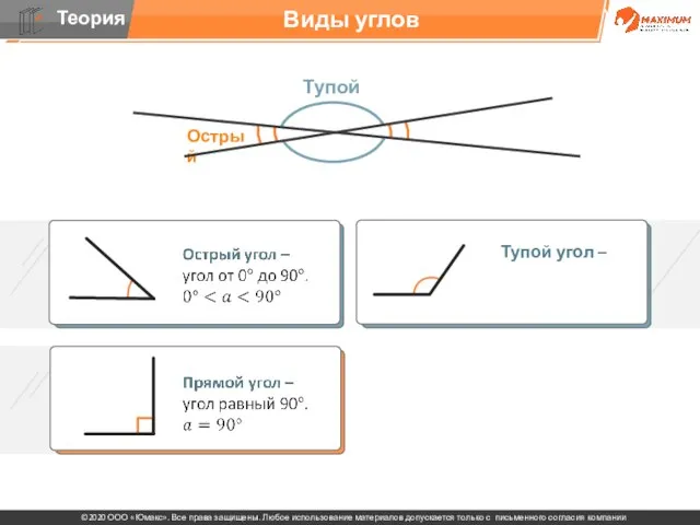 . Виды углов Тупой угол –