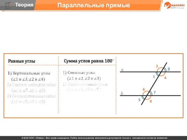 . Параллельные прямые Равные углы Сумма углов равна 180˚