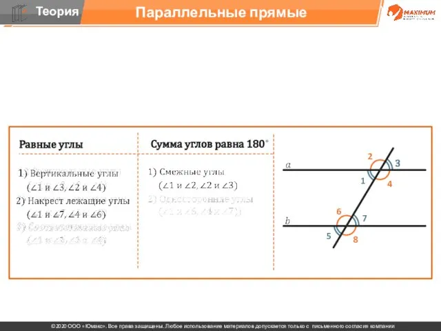 . Параллельные прямые Равные углы Сумма углов равна 180˚