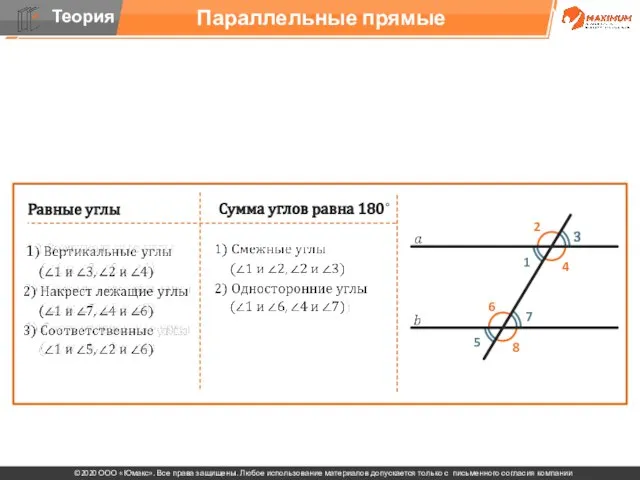 . Параллельные прямые Равные углы Сумма углов равна 180˚