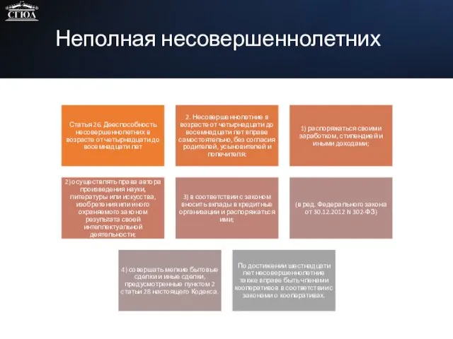 Неполная несовершеннолетних