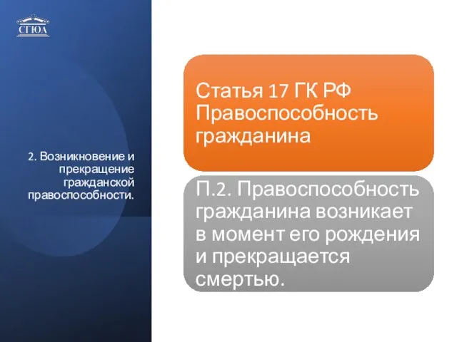 2. Возникновение и прекращение гражданской правоспособности.