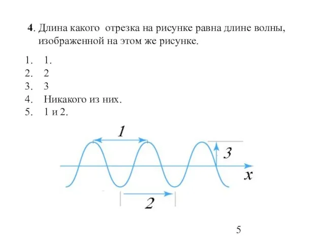4. Длина какого отрезка на рисунке равна длине волны, изображенной на этом
