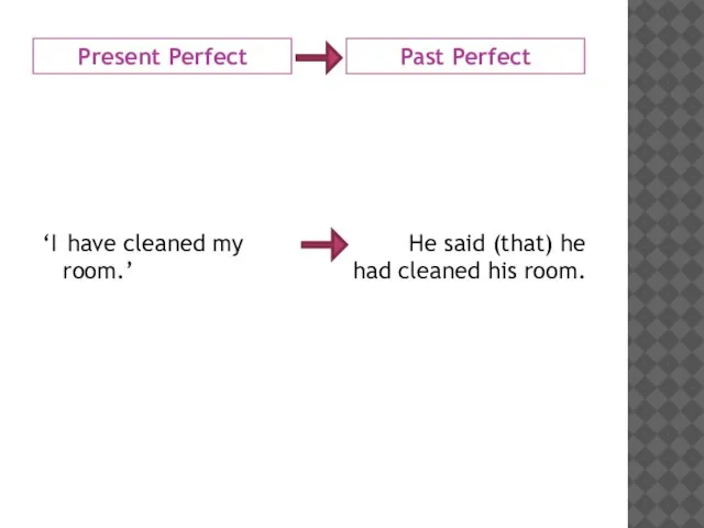 Present Perfect Past Perfect ‘I my room.’ He said (that) he his