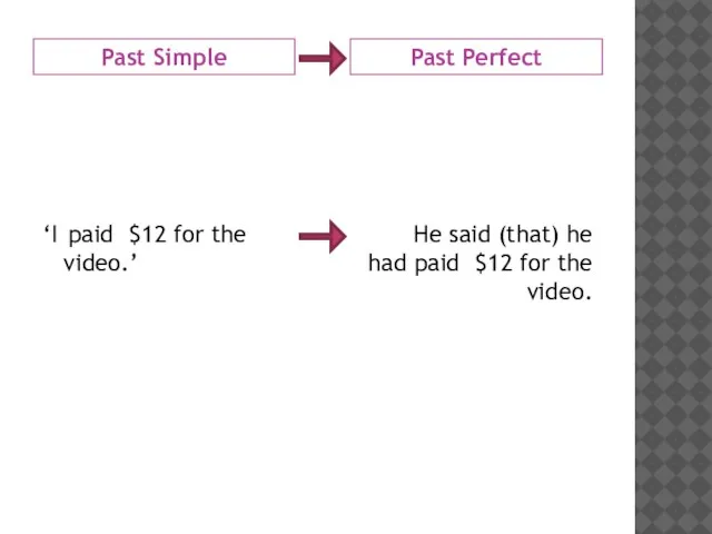 Past Simple Past Perfect ‘I $12 for the video.’ He said (that)