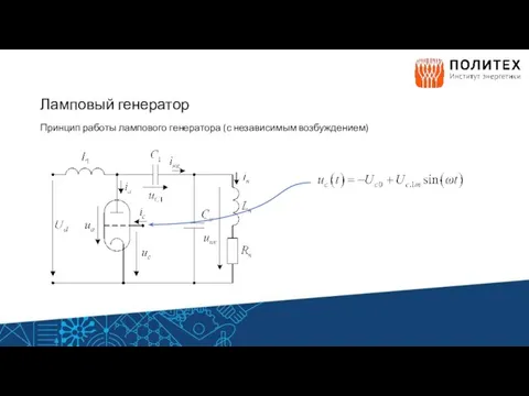 Ламповый генератор Принцип работы лампового генератора (с независимым возбуждением)