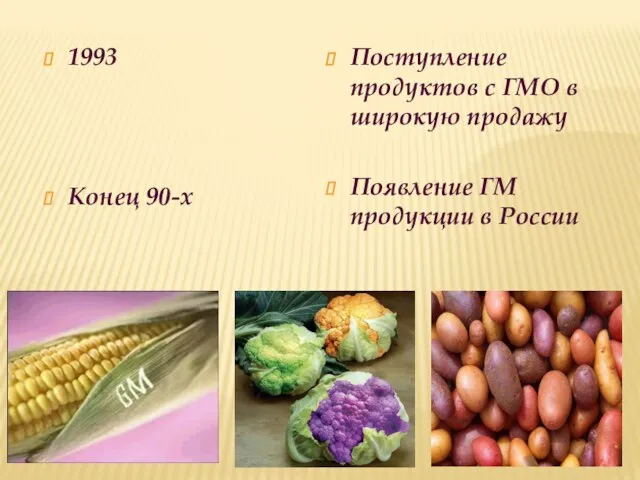 1993 Конец 90-х Поступление продуктов с ГМО в широкую продажу Появление ГМ продукции в России