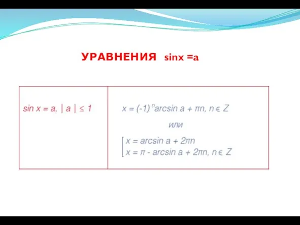 УРАВНЕНИЯ sinx =a